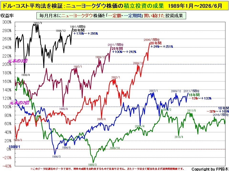 私立大学入学までの費用2013.jpg