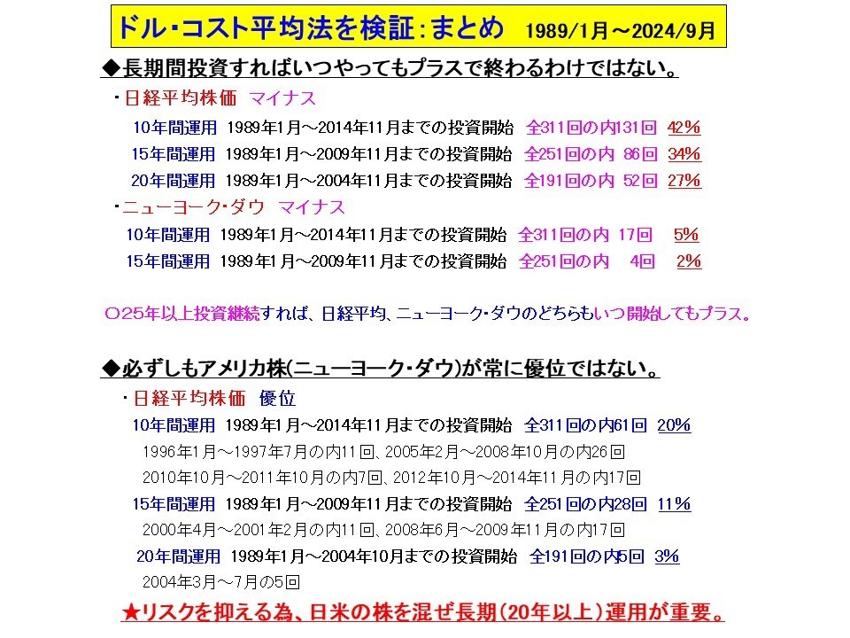 私立大学入学までの費用2013.jpg