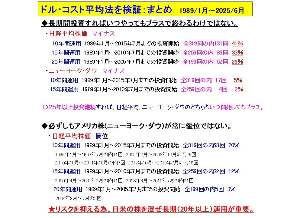 私立大学入学までの費用2013.jpg