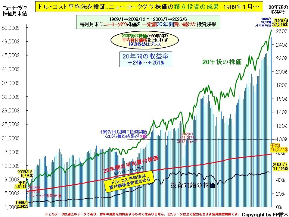 私立大学入学までの費用2013.jpg