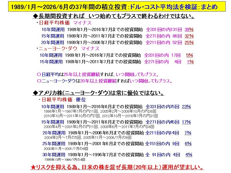 私立大学入学までの費用2013.jpg
