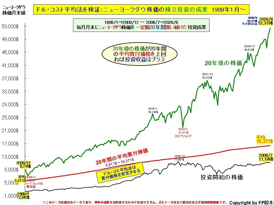 私立大学入学までの費用2013.jpg