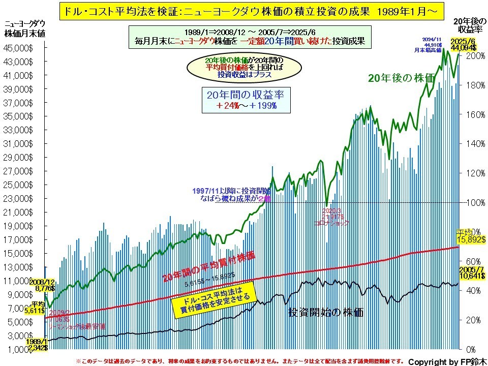 私立大学入学までの費用2013.jpg