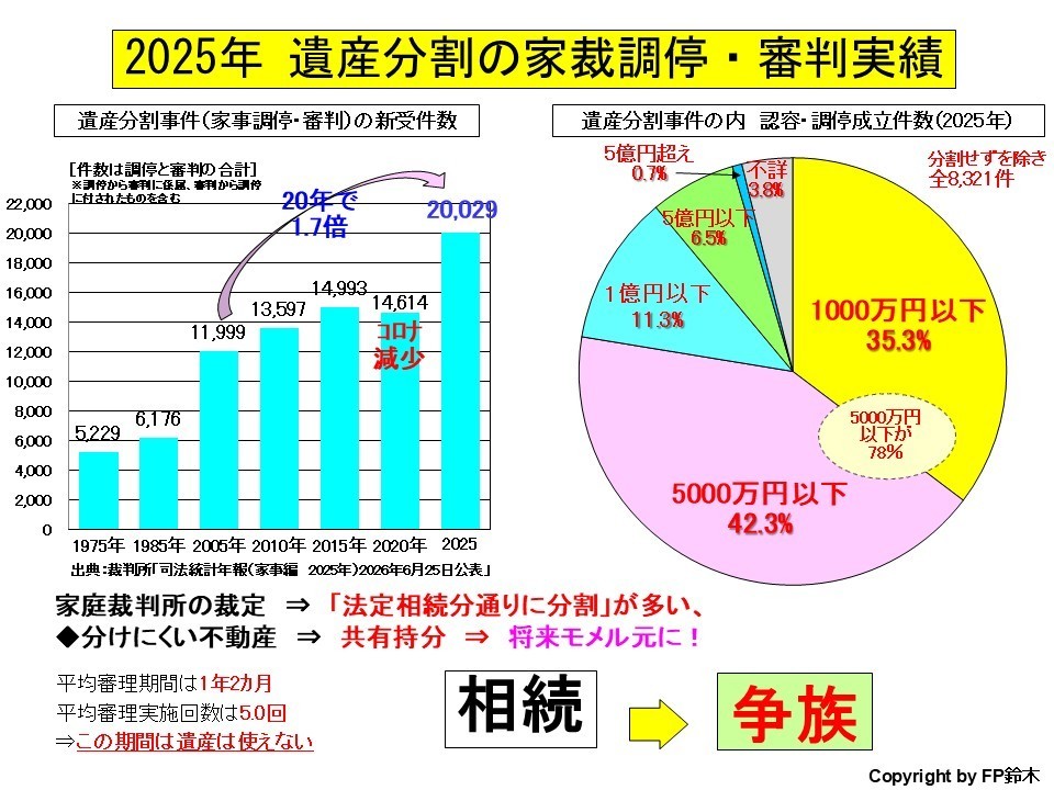 元利均等返済.jpg