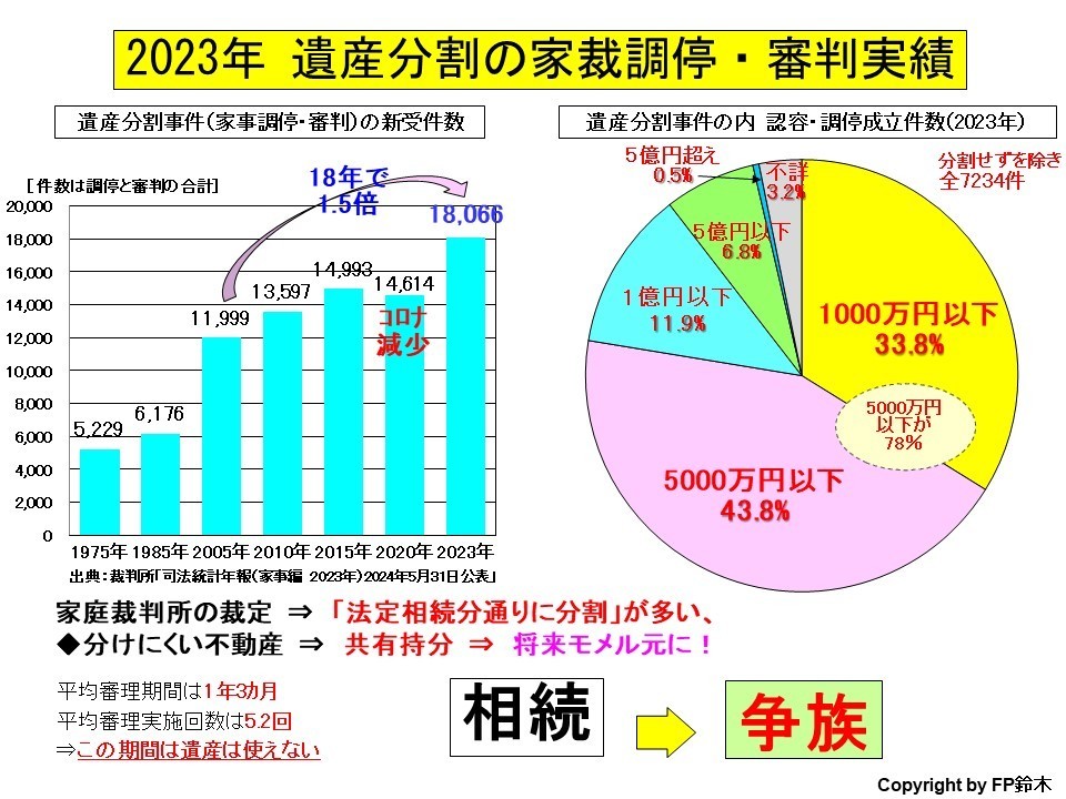 元利均等返済.jpg